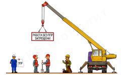 ППР: разработка, согласование и утверждение
